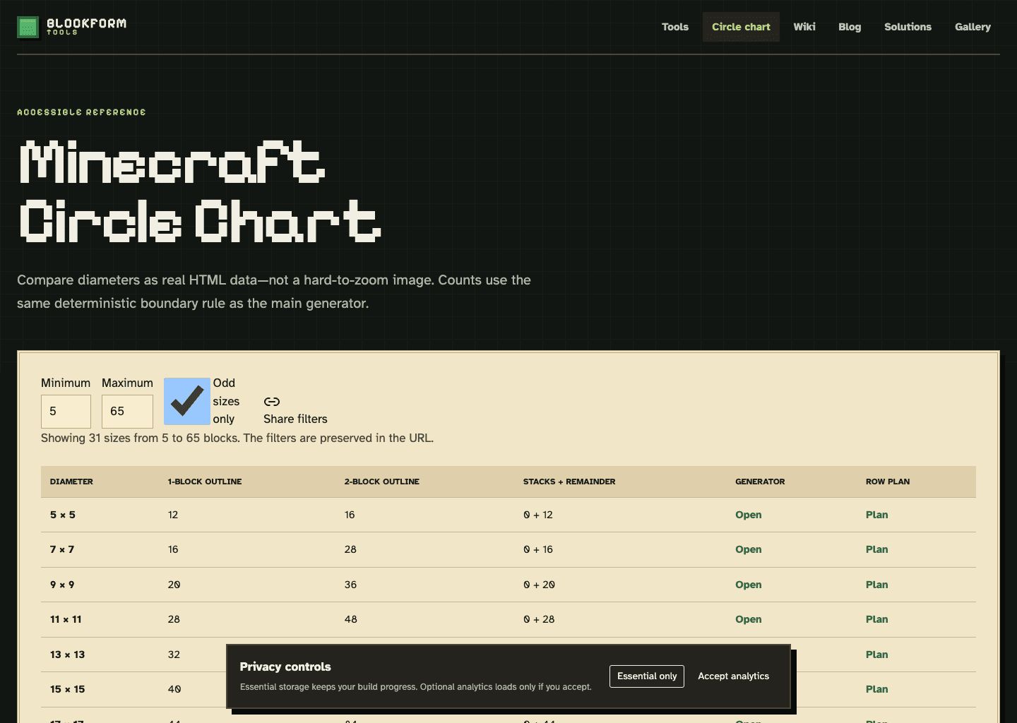 MinecraftCircle screenshot 2